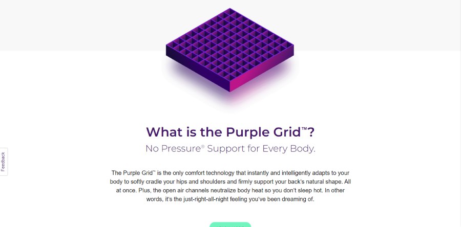 Purple Mattress - what is the purple grid?