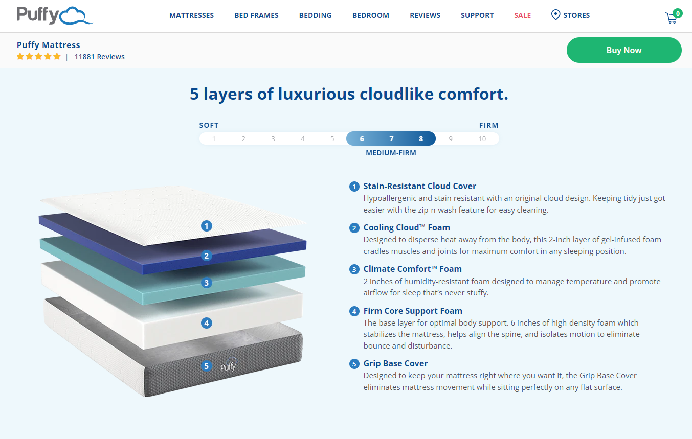 Puffy Mattress UK's most luxurious mattress
