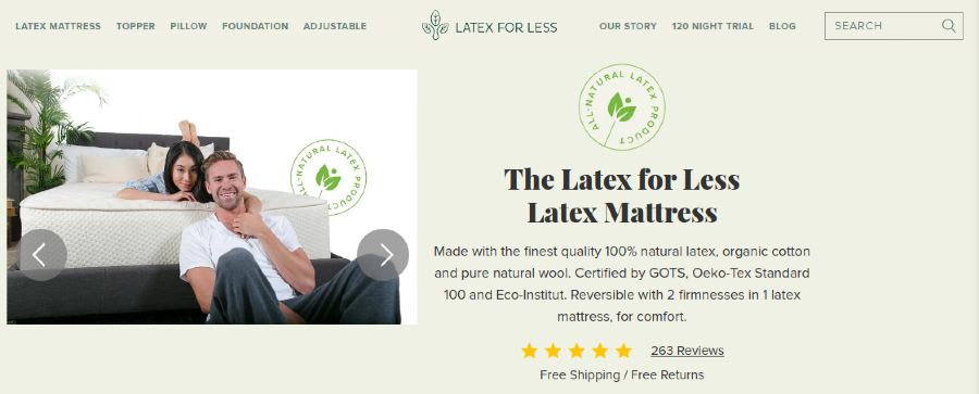 The Latex for less Latex Mattress